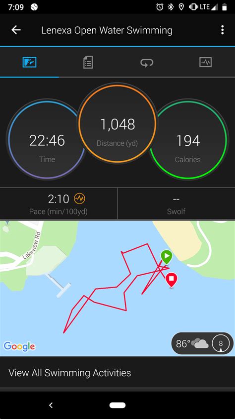 Garmin 245 Open Water Swimming Yes or No .